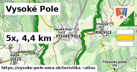 Vysoké Pole Turistické trasy  