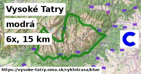 Vysoké Tatry Cyklotrasy modrá 