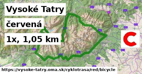 Vysoké Tatry Cyklotrasy červená bicycle