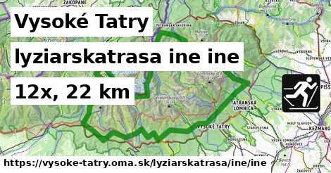 Vysoké Tatry Lyžiarske trasy iná iná