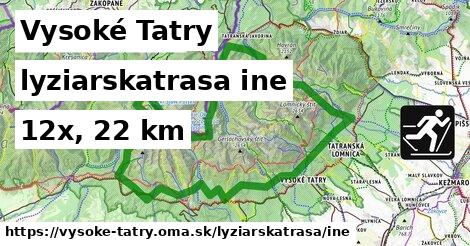 Vysoké Tatry Lyžiarske trasy iná 