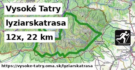 Vysoké Tatry Lyžiarske trasy  