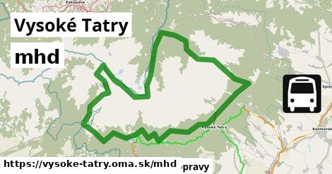 Vysoké Tatry Doprava  