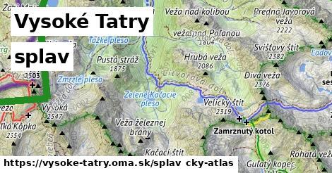 Vysoké Tatry Splav  