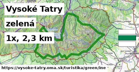 Vysoké Tatry Turistické trasy zelená iná