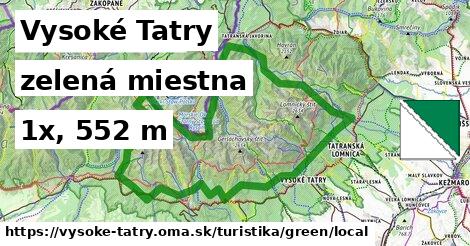 Vysoké Tatry Turistické trasy zelená miestna