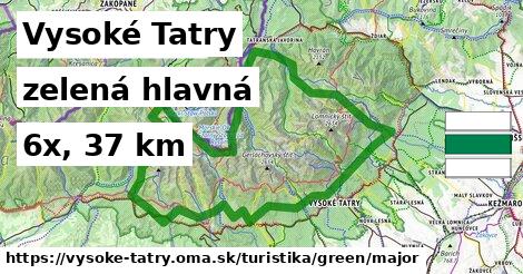 Vysoké Tatry Turistické trasy zelená hlavná