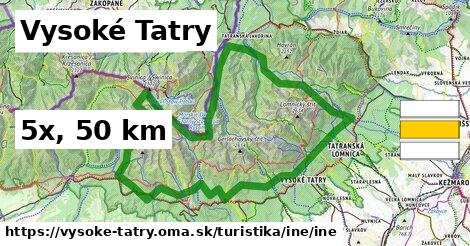 Vysoké Tatry Turistické trasy iná iná