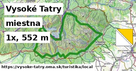 Vysoké Tatry Turistické trasy miestna 