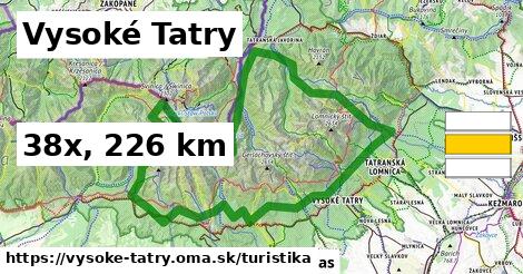 Vysoké Tatry Turistické trasy  