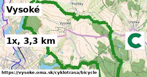 Vysoké Cyklotrasy bicycle 