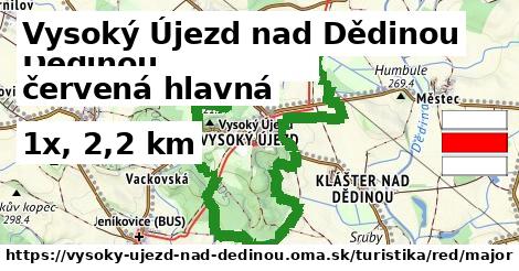 Vysoký Újezd nad Dědinou Turistické trasy červená hlavná