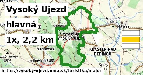 Vysoký Újezd Turistické trasy hlavná 