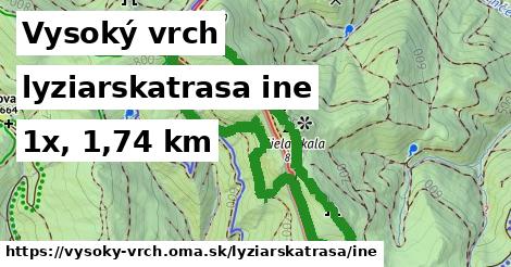 Vysoký vrch Lyžiarske trasy iná 