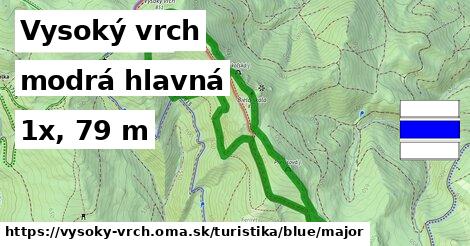 Vysoký vrch Turistické trasy modrá hlavná