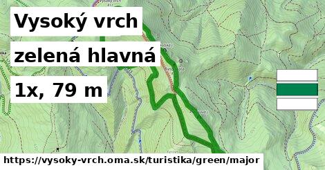 Vysoký vrch Turistické trasy zelená hlavná