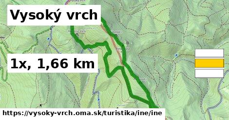 Vysoký vrch Turistické trasy iná iná