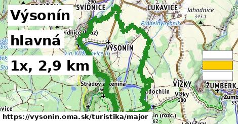 Výsonín Turistické trasy hlavná 