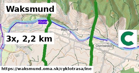 Waksmund Cyklotrasy iná 