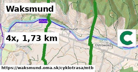 Waksmund Cyklotrasy mtb 