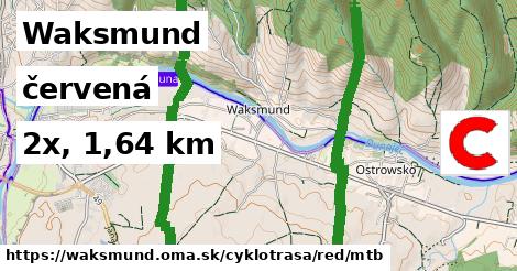 Waksmund Cyklotrasy červená mtb