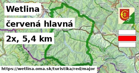Wetlina Turistické trasy červená hlavná
