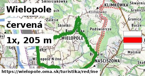 Wielopole Turistické trasy červená iná