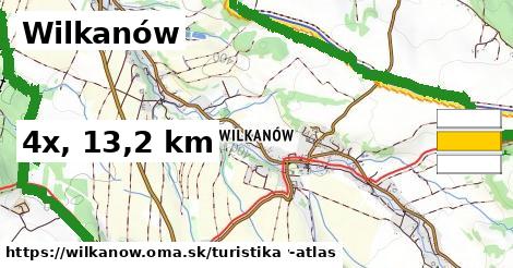 Wilkanów Turistické trasy  