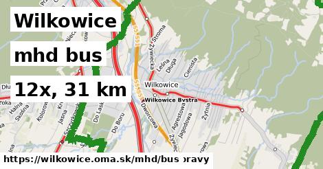 Wilkowice Doprava bus 