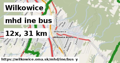 Wilkowice Doprava iná bus