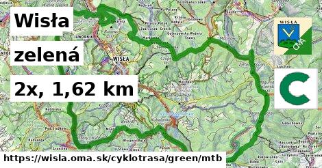 Wisła Cyklotrasy zelená mtb