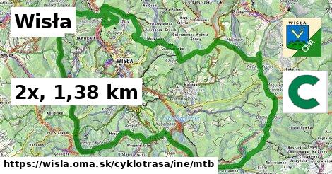 Wisła Cyklotrasy iná mtb