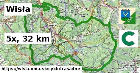 Wisła Cyklotrasy iná 