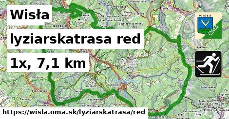 Wisła Lyžiarske trasy červená 