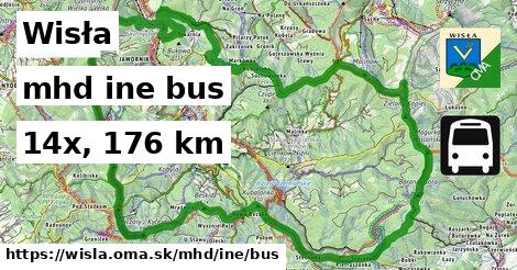 Wisła Doprava iná bus