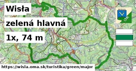 Wisła Turistické trasy zelená hlavná