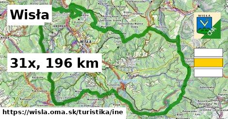 Wisła Turistické trasy iná 