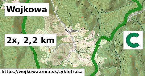 Wojkowa Cyklotrasy  