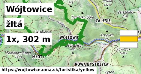 Wójtowice Turistické trasy žltá 