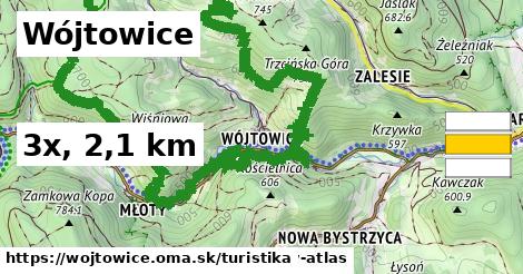 Wójtowice Turistické trasy  