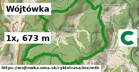Wójtówka Cyklotrasy iná mtb