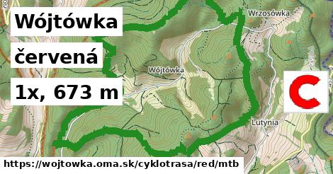 Wójtówka Cyklotrasy červená mtb