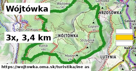 Wójtówka Turistické trasy iná 