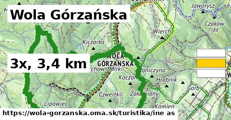 Wola Górzańska Turistické trasy iná 