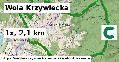 Wola Krzywiecka Cyklotrasy iná 