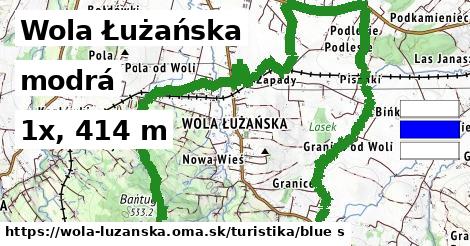 Wola Łużańska Turistické trasy modrá 