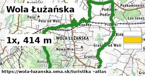 Wola Łużańska Turistické trasy  