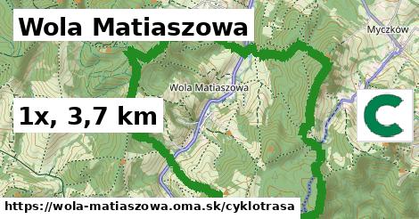 Wola Matiaszowa Cyklotrasy  