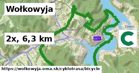 Wołkowyja Cyklotrasy bicycle 