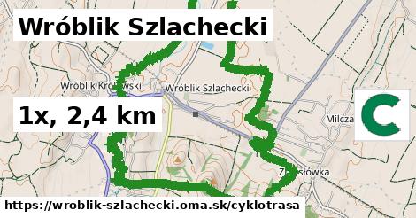 Wróblik Szlachecki Cyklotrasy  